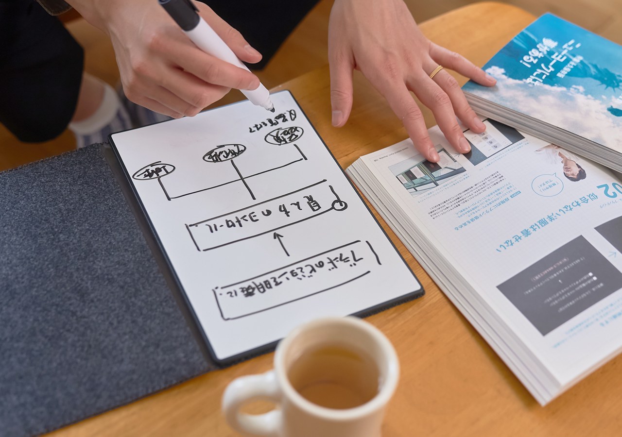 Whiteboard，product design，product，notebook，design，Design，