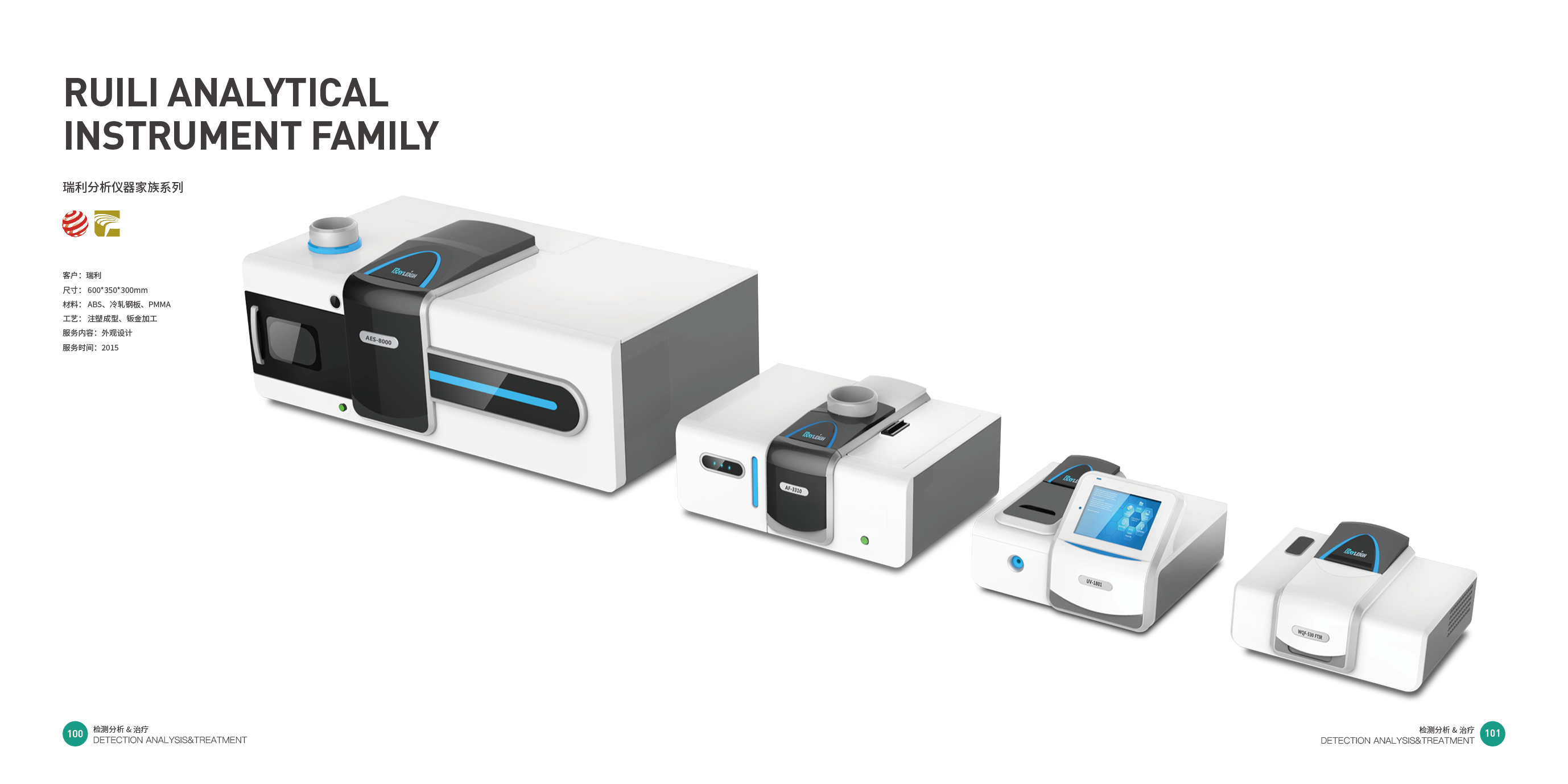 Top Ten Design Companies in China，Medical products，medical apparatus and instruments，Medical equipment，