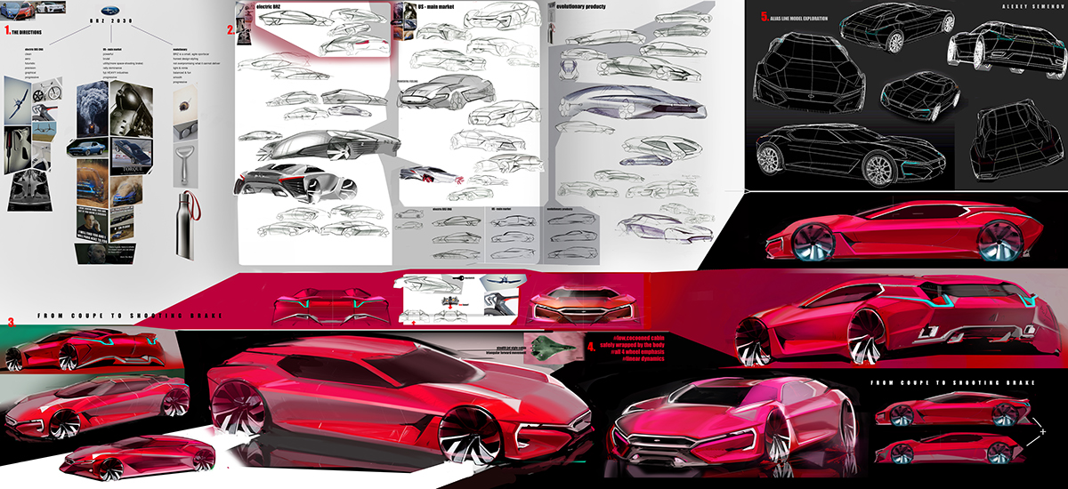 automobile，SUBARU，BRZ，two thousand and thirty，