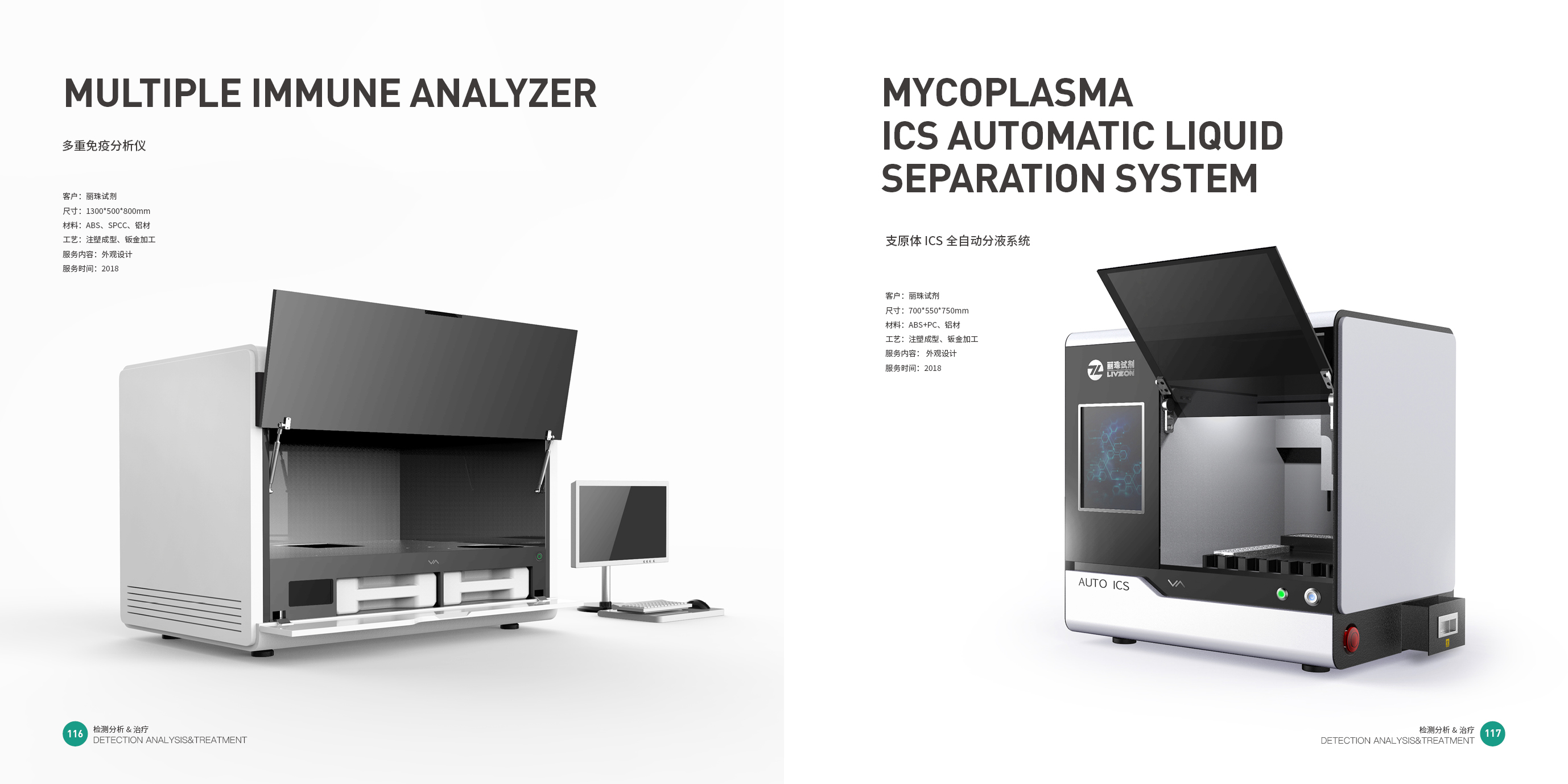Top Ten Design Companies in China，Medical products，medical apparatus and instruments，Medical equipment，