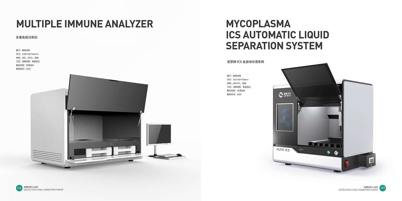 Top Ten Design Companies in China，Medical products，medical apparatus and instruments，Medical equipment，
