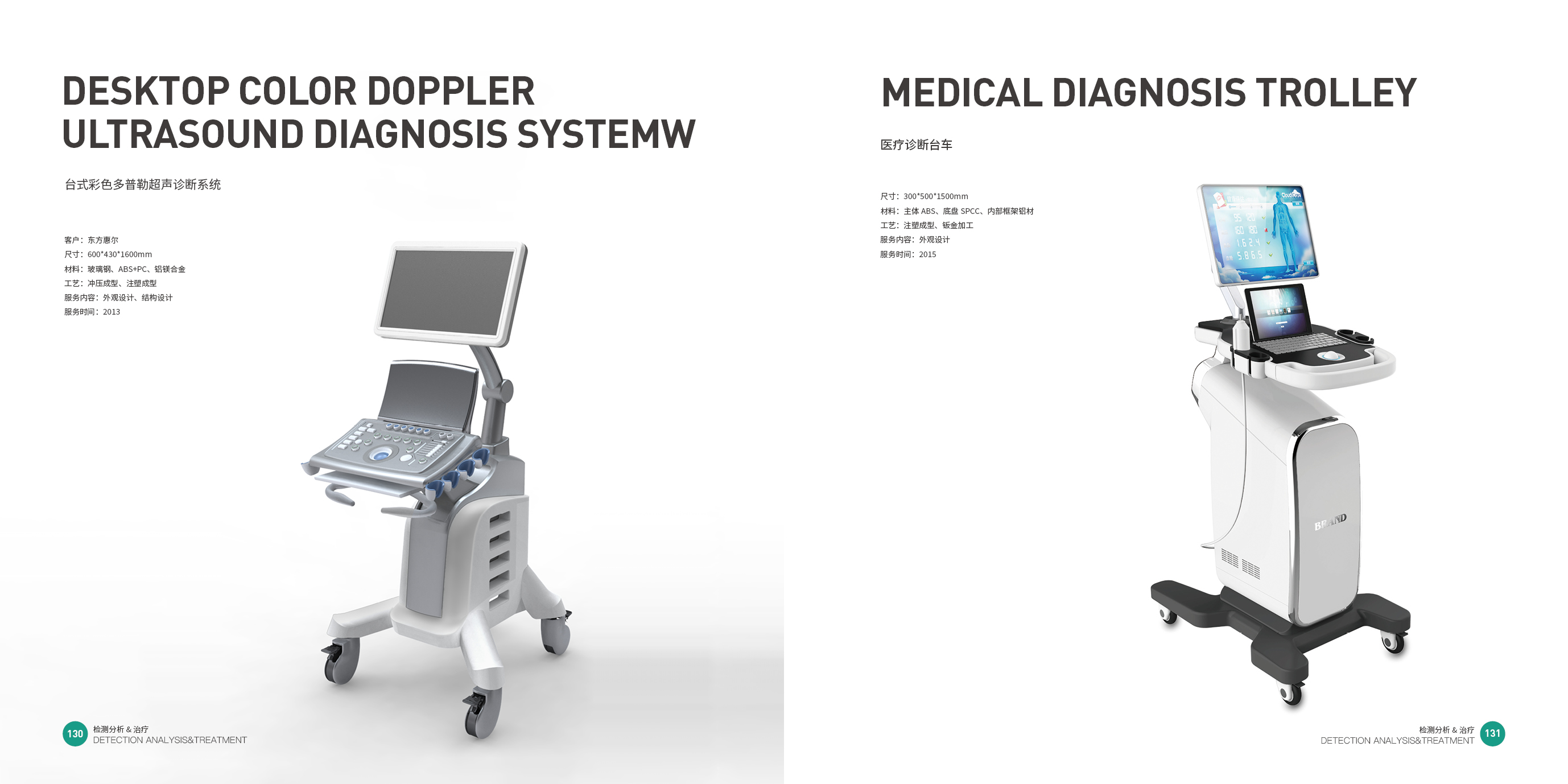 Top Ten Design Companies in China，Hospital equipment，medical apparatus and instruments，Medical products，