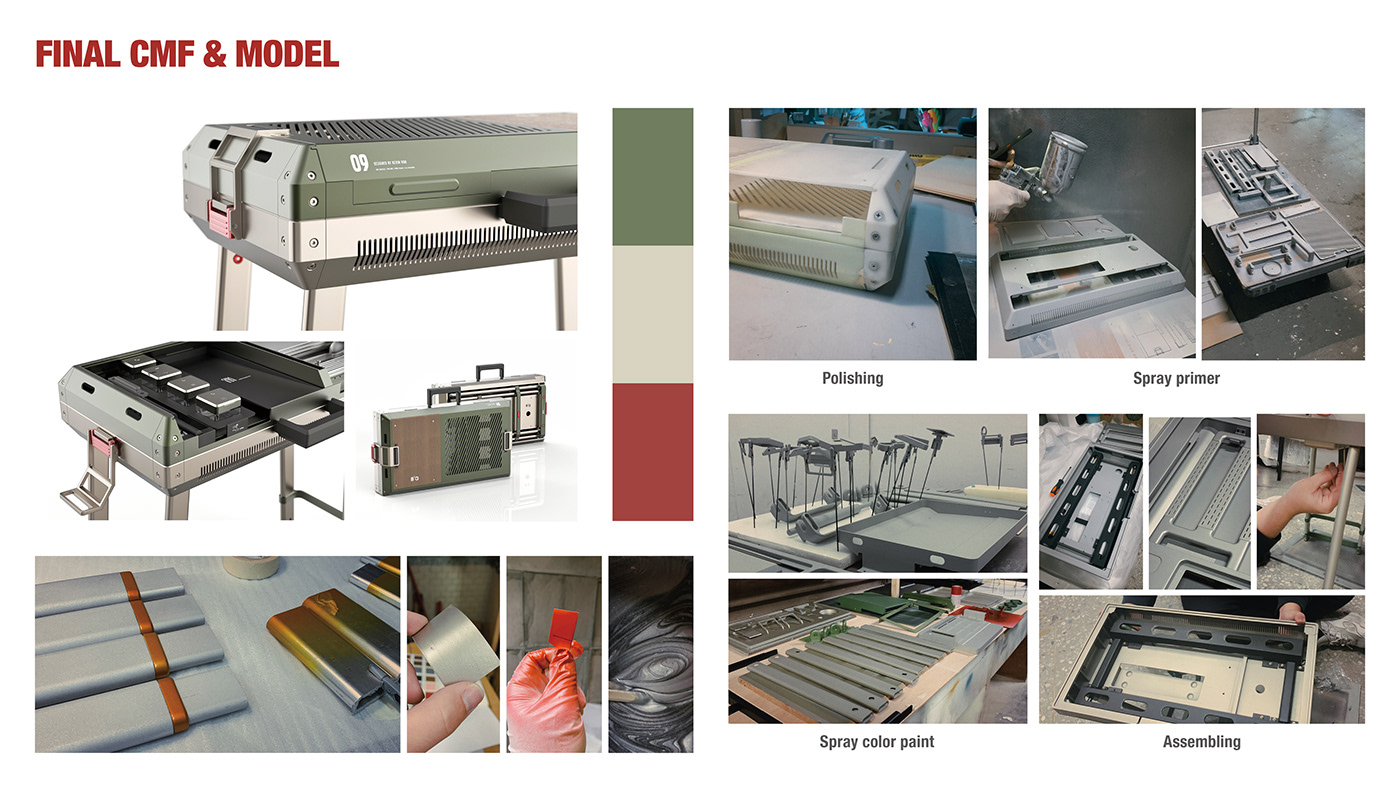 Kevin Von，Yin Man Chan，Ran Lin，B2Q Kit，product design，barbecue，