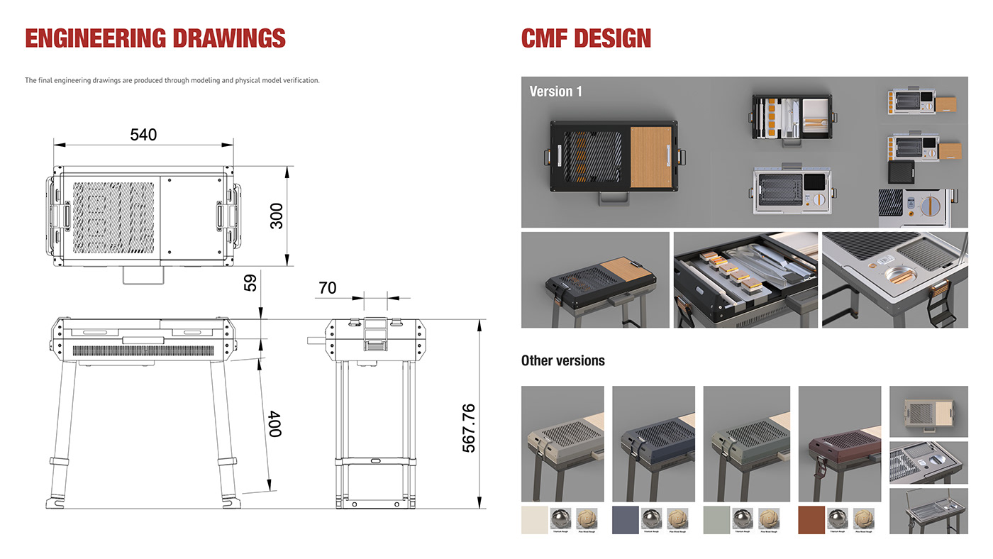 Kevin Von，Yin Man Chan，Ran Lin，B2Q Kit，product design，barbecue，