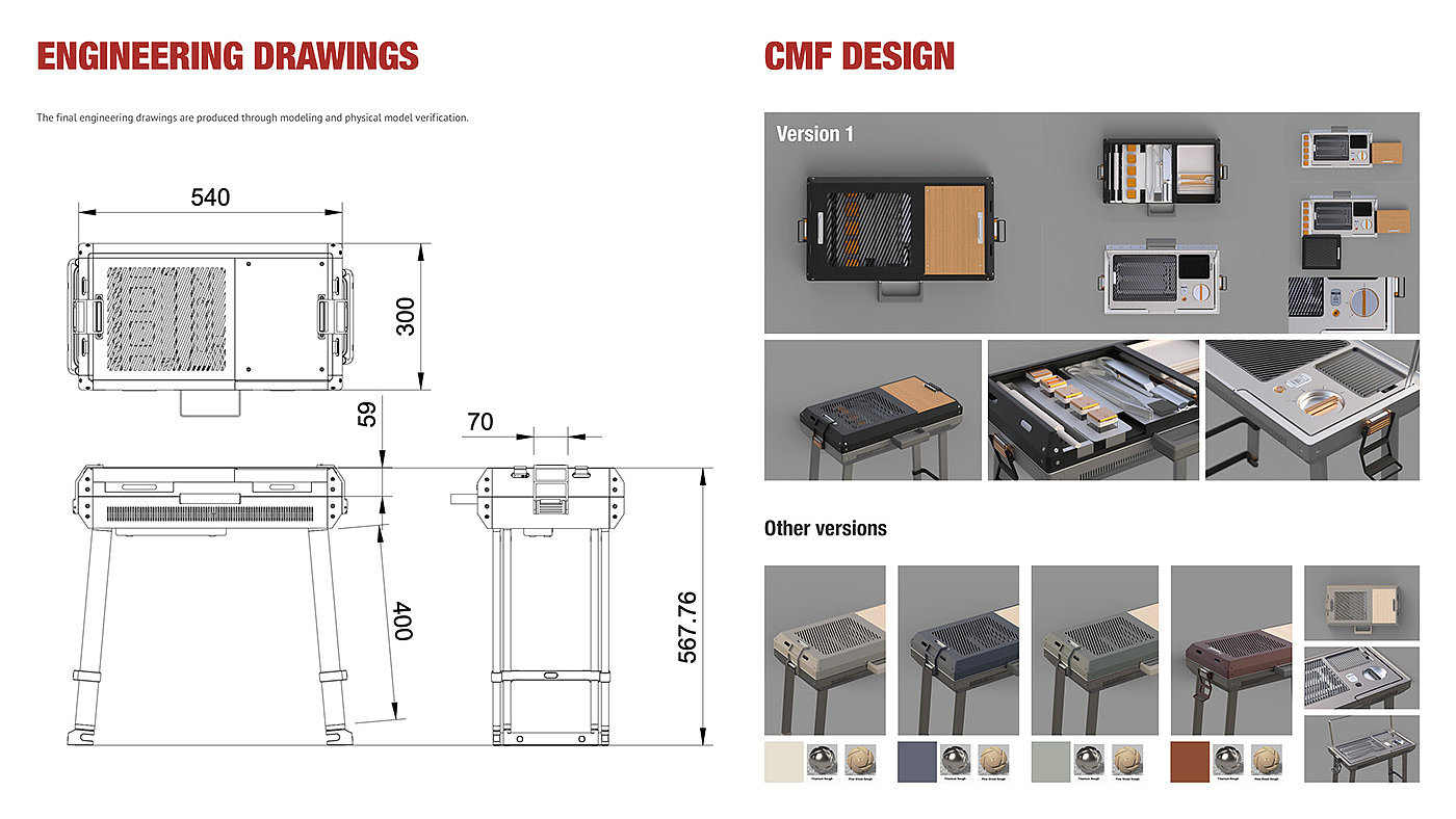 Kevin Von，Yin Man Chan，Ran Lin，B2Q Kit，product design，barbecue，