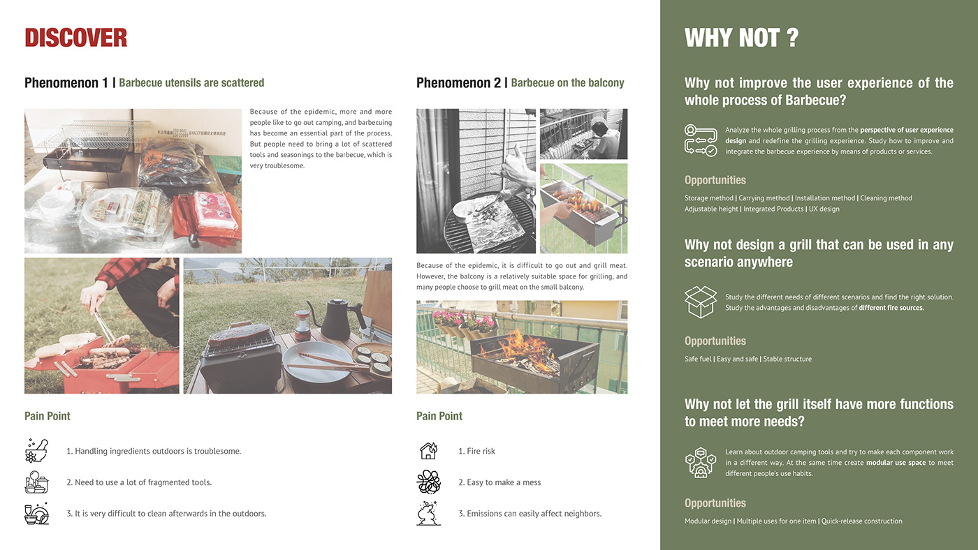 Kevin Von，Yin Man Chan，Ran Lin，B2Q Kit，product design，barbecue，