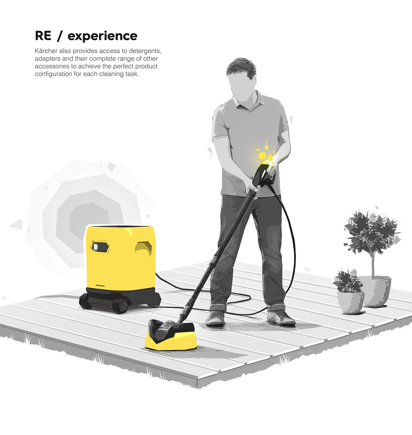 Marius Kindler，kärcher，sustainable，Aesthetic design，product design，Outdoor Pressure Wash Equipment，Rental ecosystem，