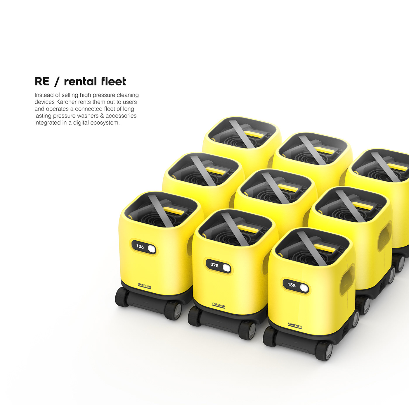 Marius Kindler，kärcher，sustainable，Aesthetic design，product design，Outdoor Pressure Wash Equipment，Rental ecosystem，