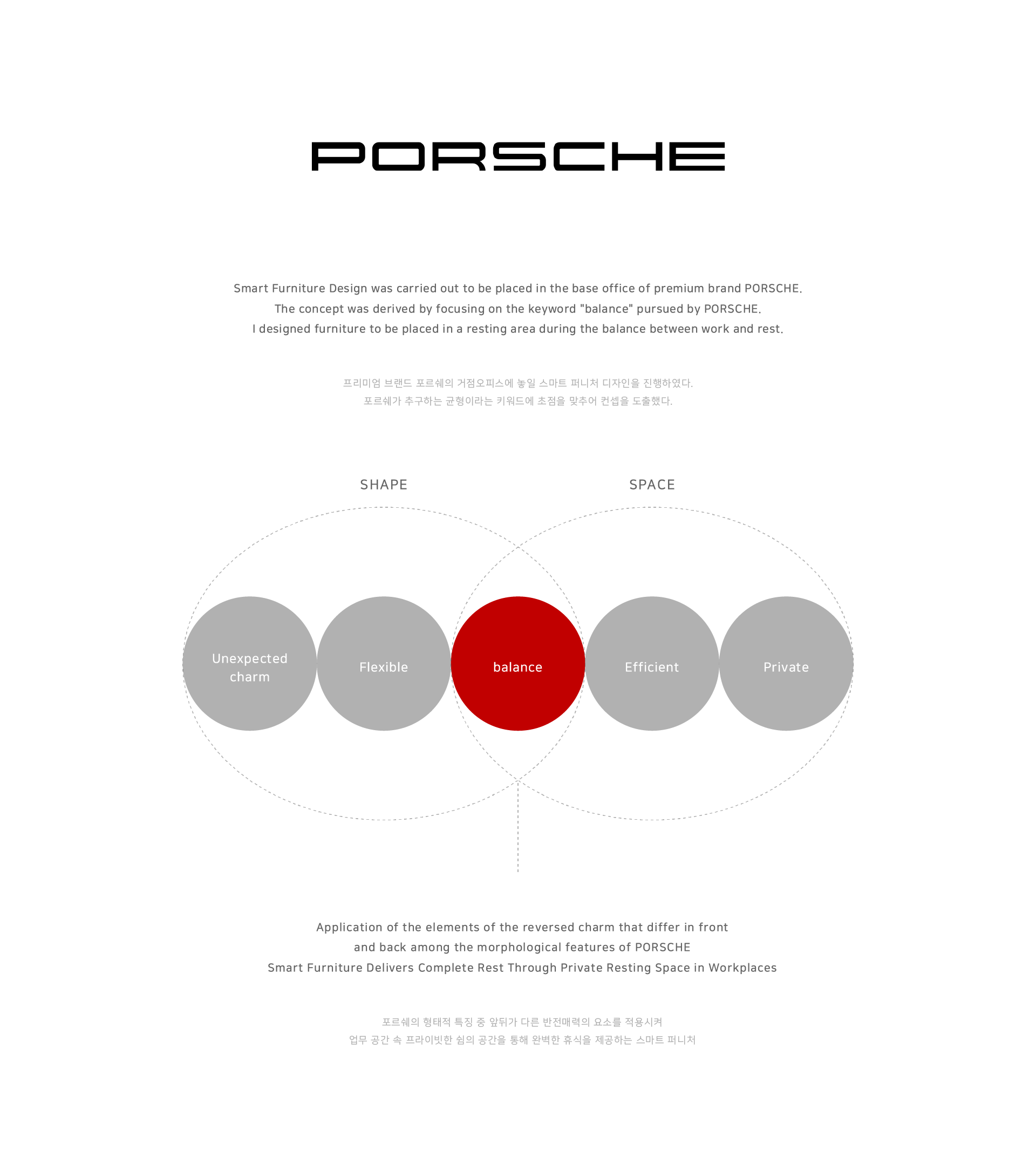 Home Furnishing，furniture，chair，Smart home，product design，