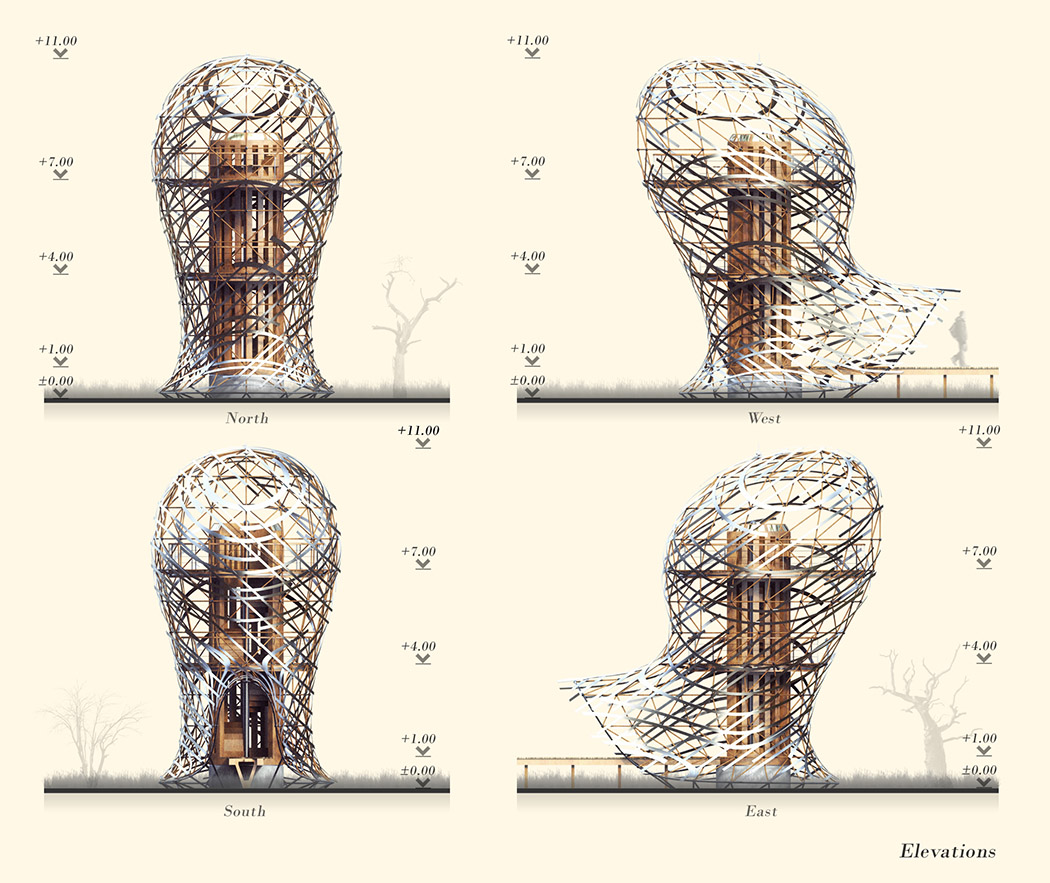 industrial design，Bionics Design ，Architecture，