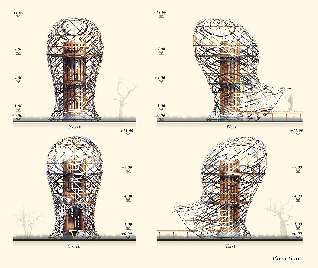 industrial design，Bionics Design ，Architecture，