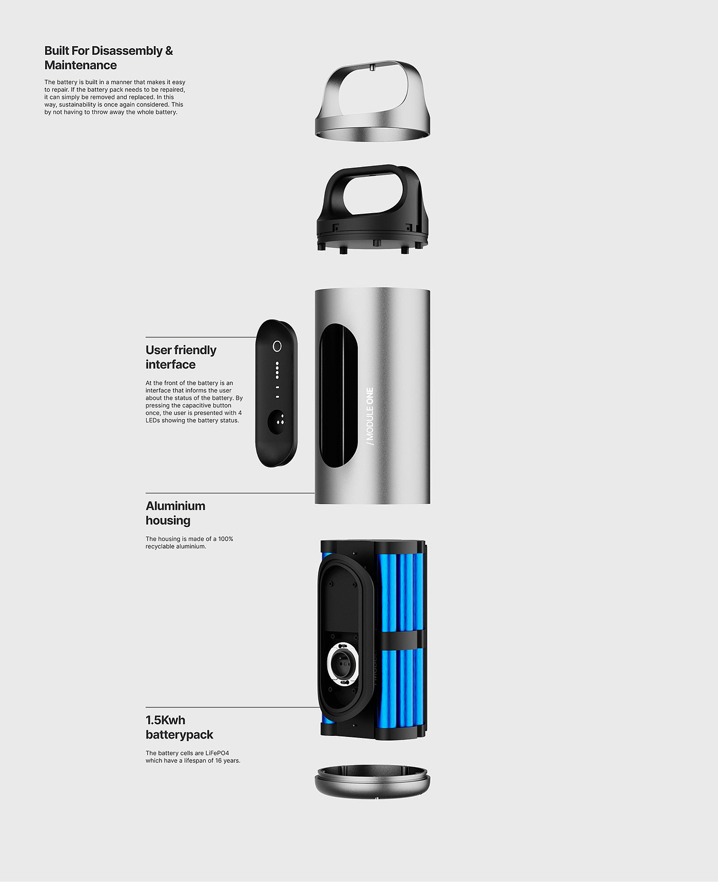 Household Battery，product design，Portable，Appearance design，
