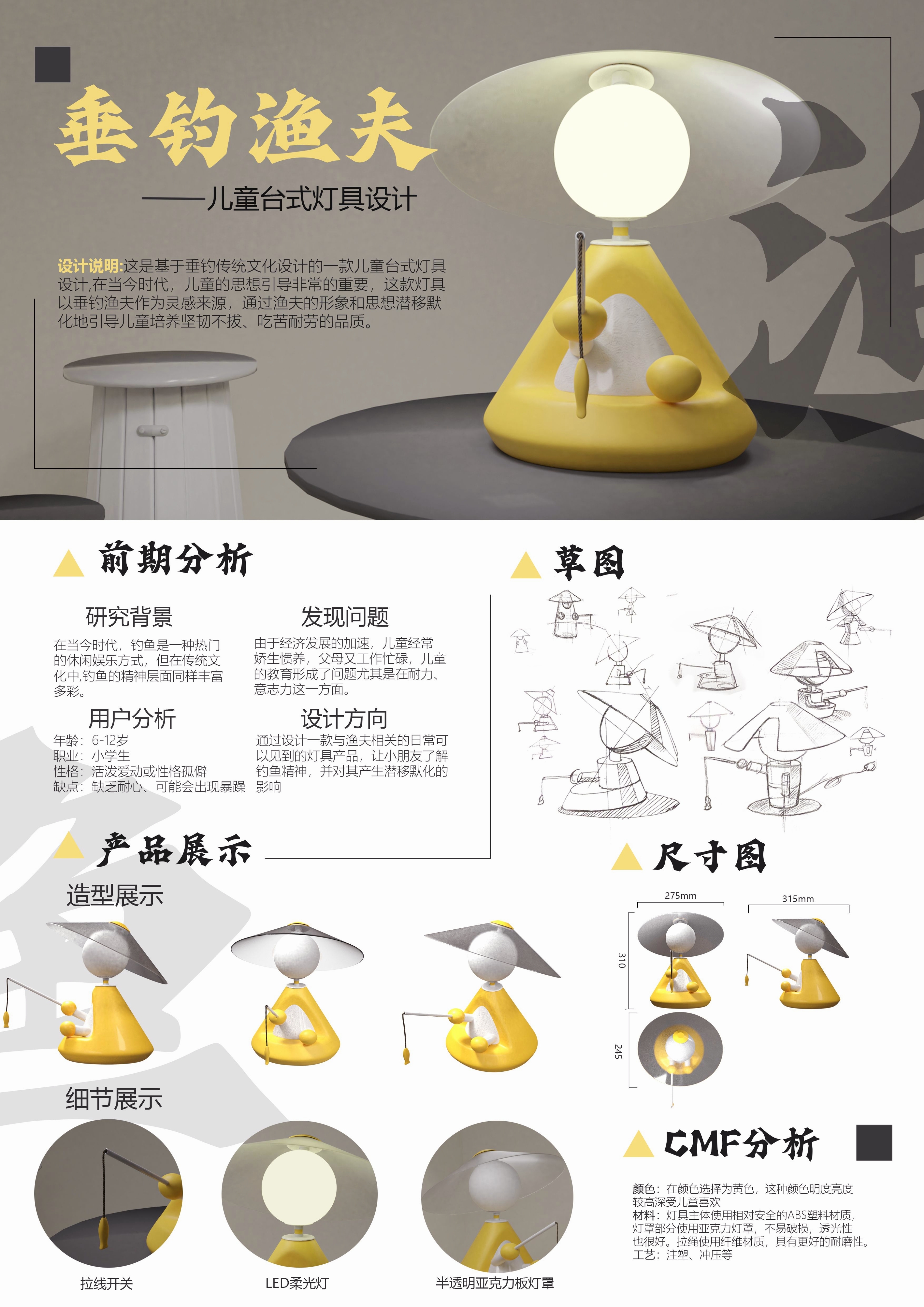 Lamp design，