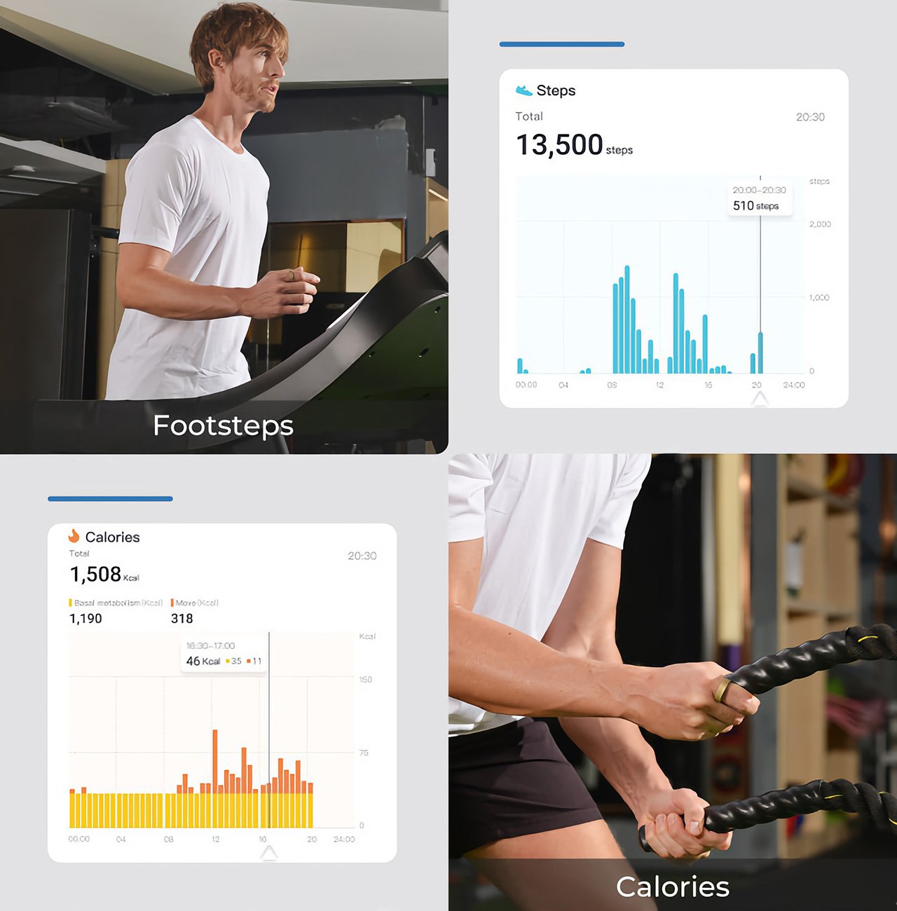 Guoxing Wang，Smart ring，RingConn，fashion，IP68 dustproof and waterproof，Fitness tracker，