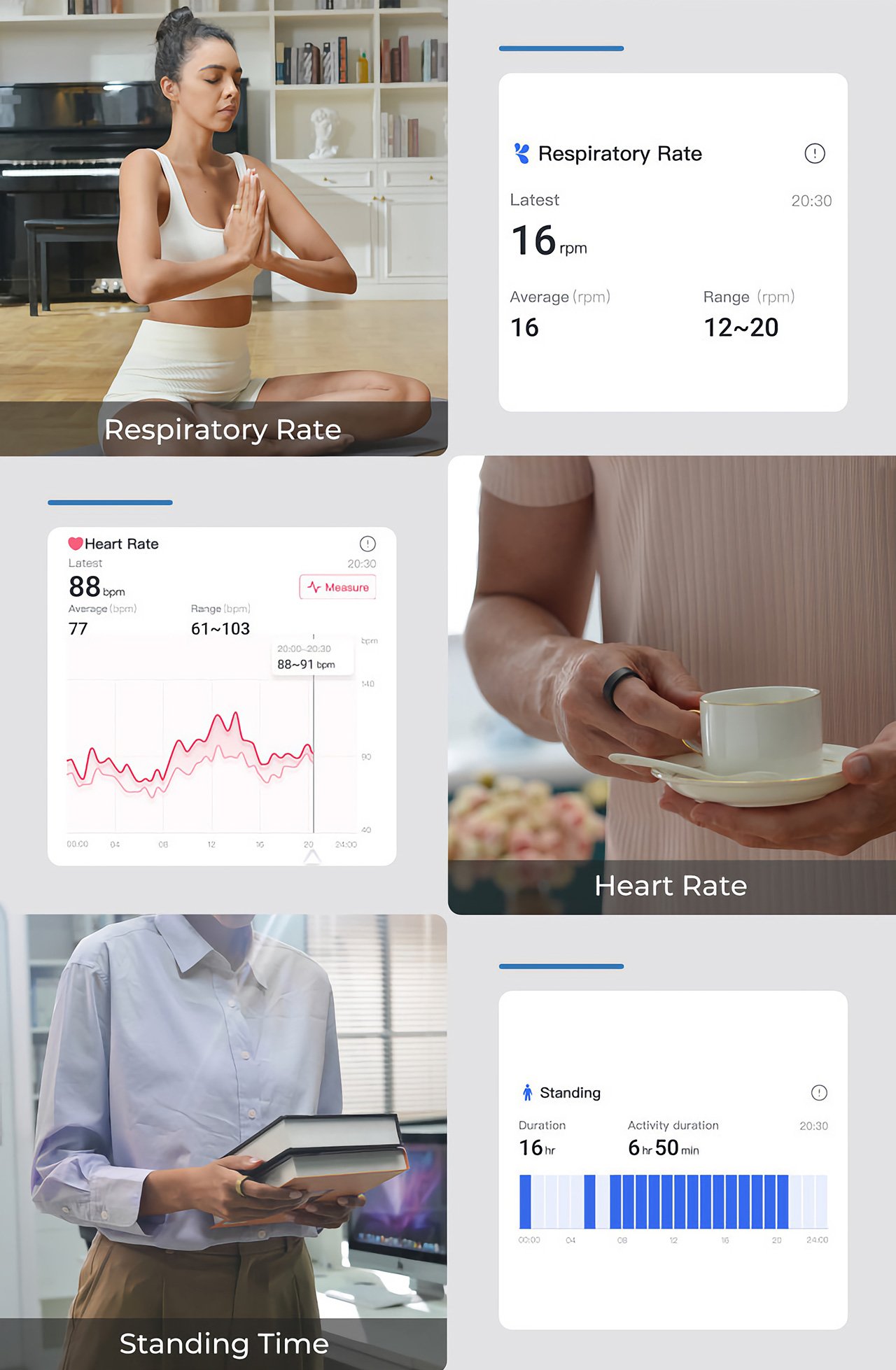 Guoxing Wang，Smart ring，RingConn，fashion，IP68 dustproof and waterproof，Fitness tracker，