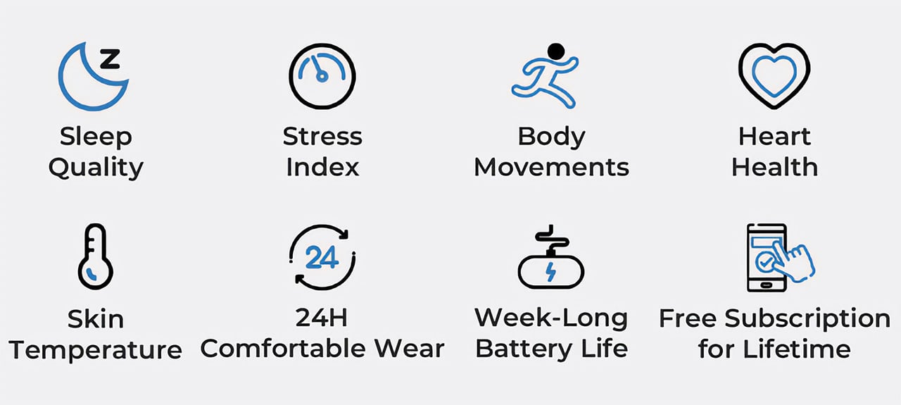 Guoxing Wang，Smart ring，RingConn，fashion，IP68 dustproof and waterproof，Fitness tracker，