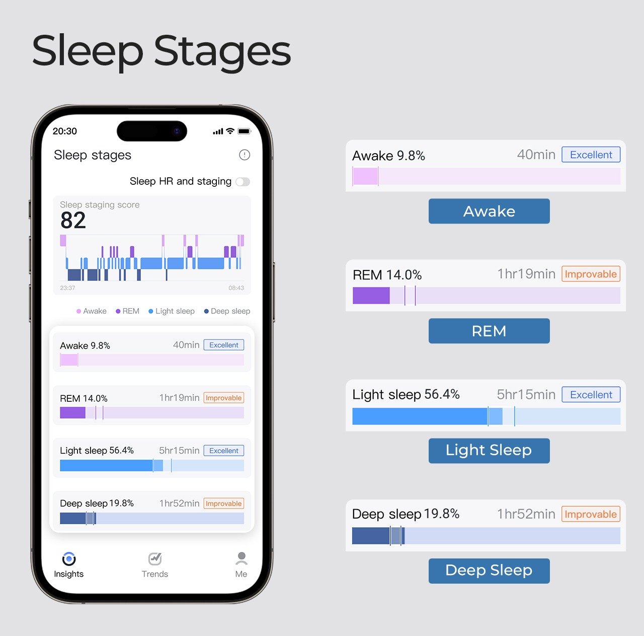 Guoxing Wang，Smart ring，RingConn，fashion，IP68 dustproof and waterproof，Fitness tracker，