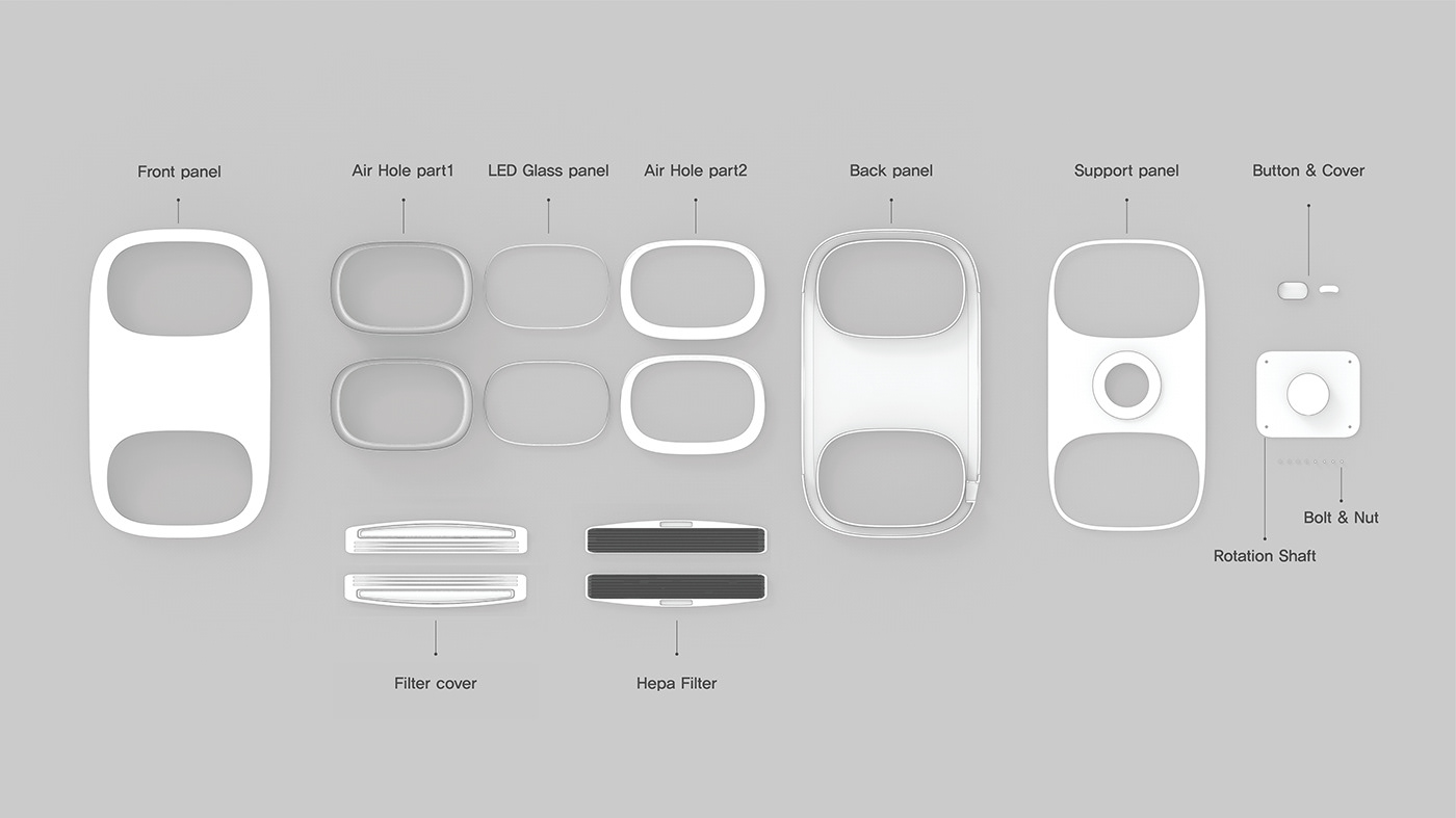 Designer Dot，Universal hand dryer，U_Dryer，social vulnerable groups，Equality，Efficiency，