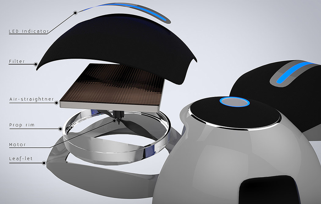 Automatic design，product design，purifier，