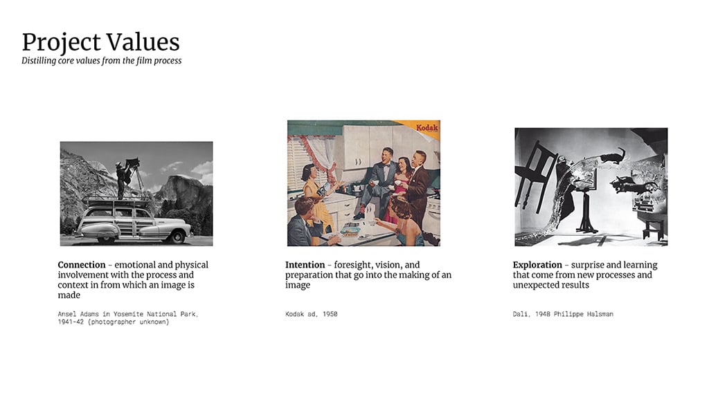 Now Exposed Series，Retro-ism，film camera ，