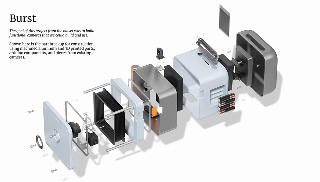 Now Exposed Series，Retro-ism，film camera ，