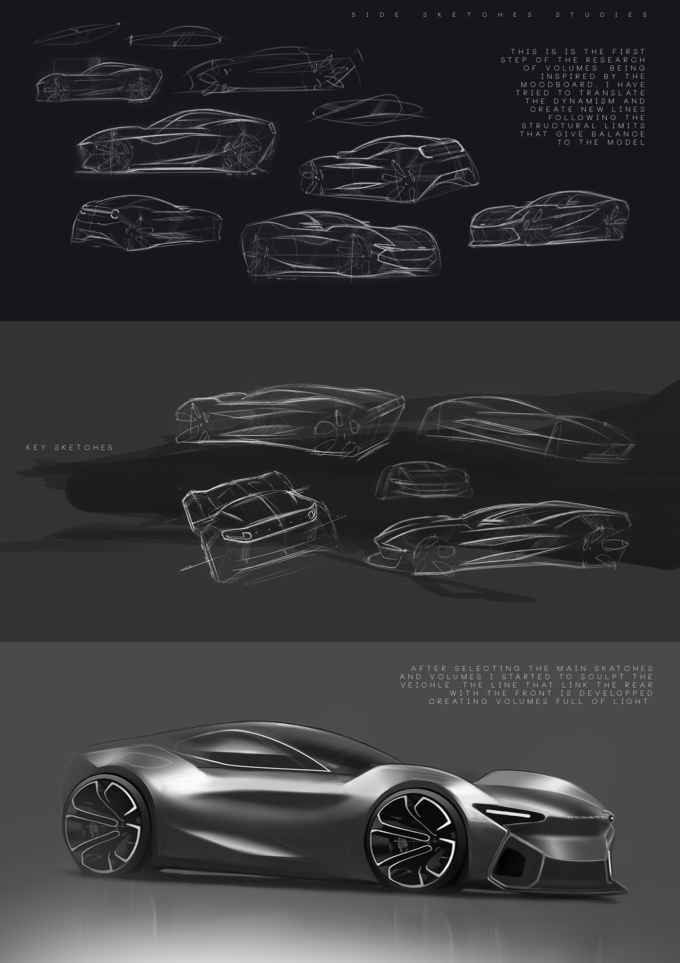 Roseto 11S，Automatic design，sketch，Sports car，