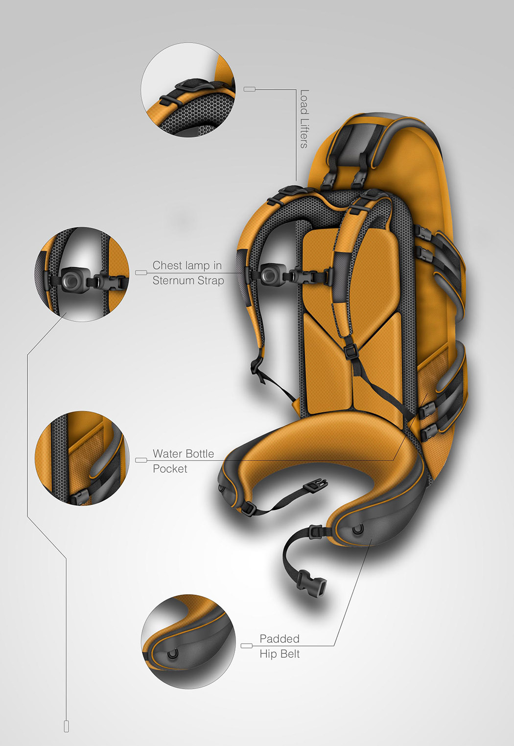 knapsack，camping，adventure，flash，Survival package，