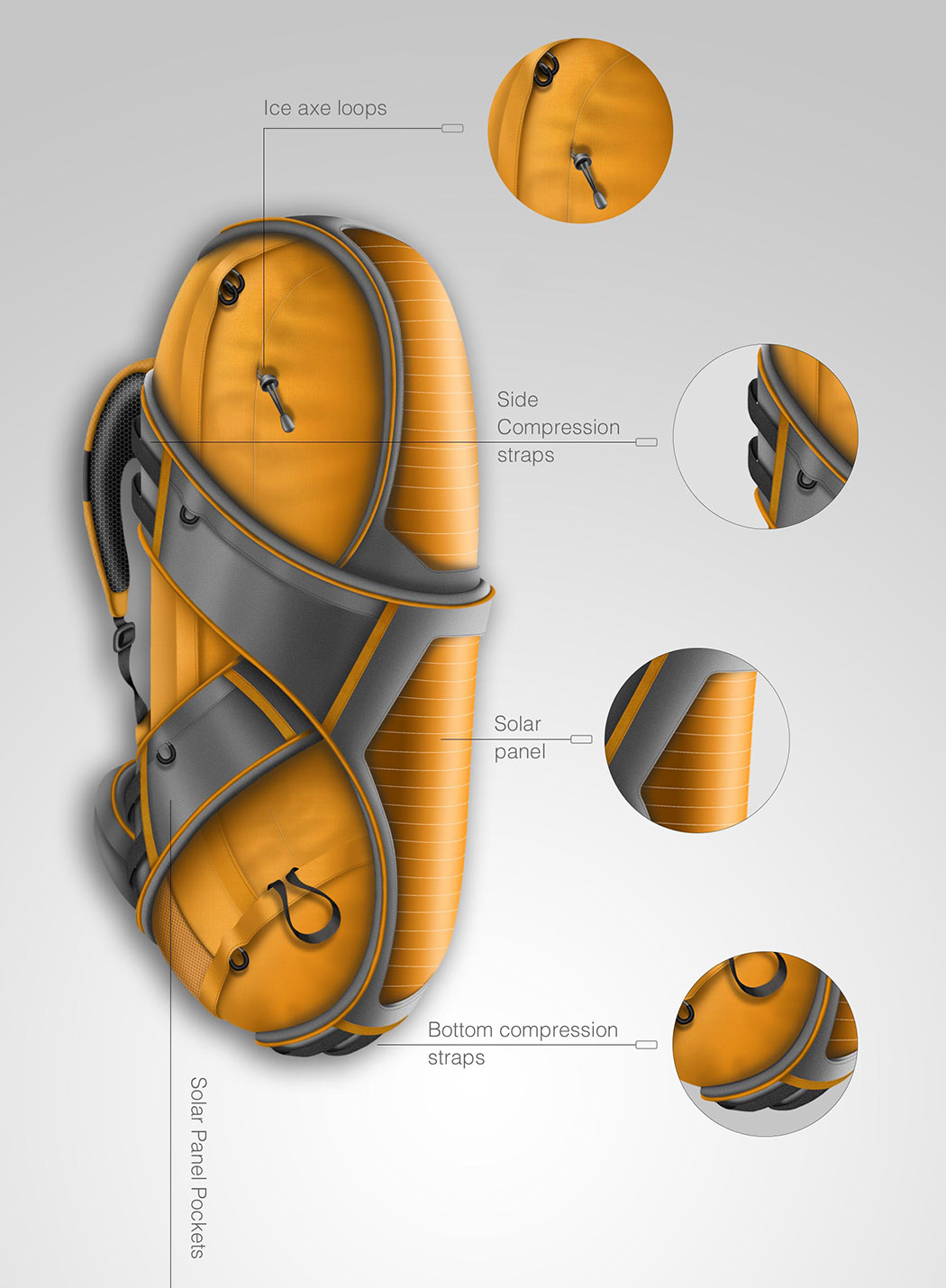 knapsack，camping，adventure，flash，Survival package，