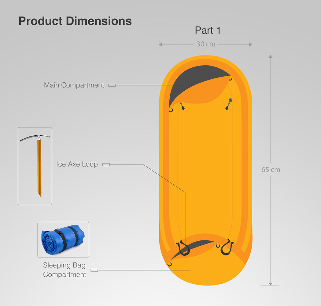 knapsack，camping，adventure，flash，Survival package，