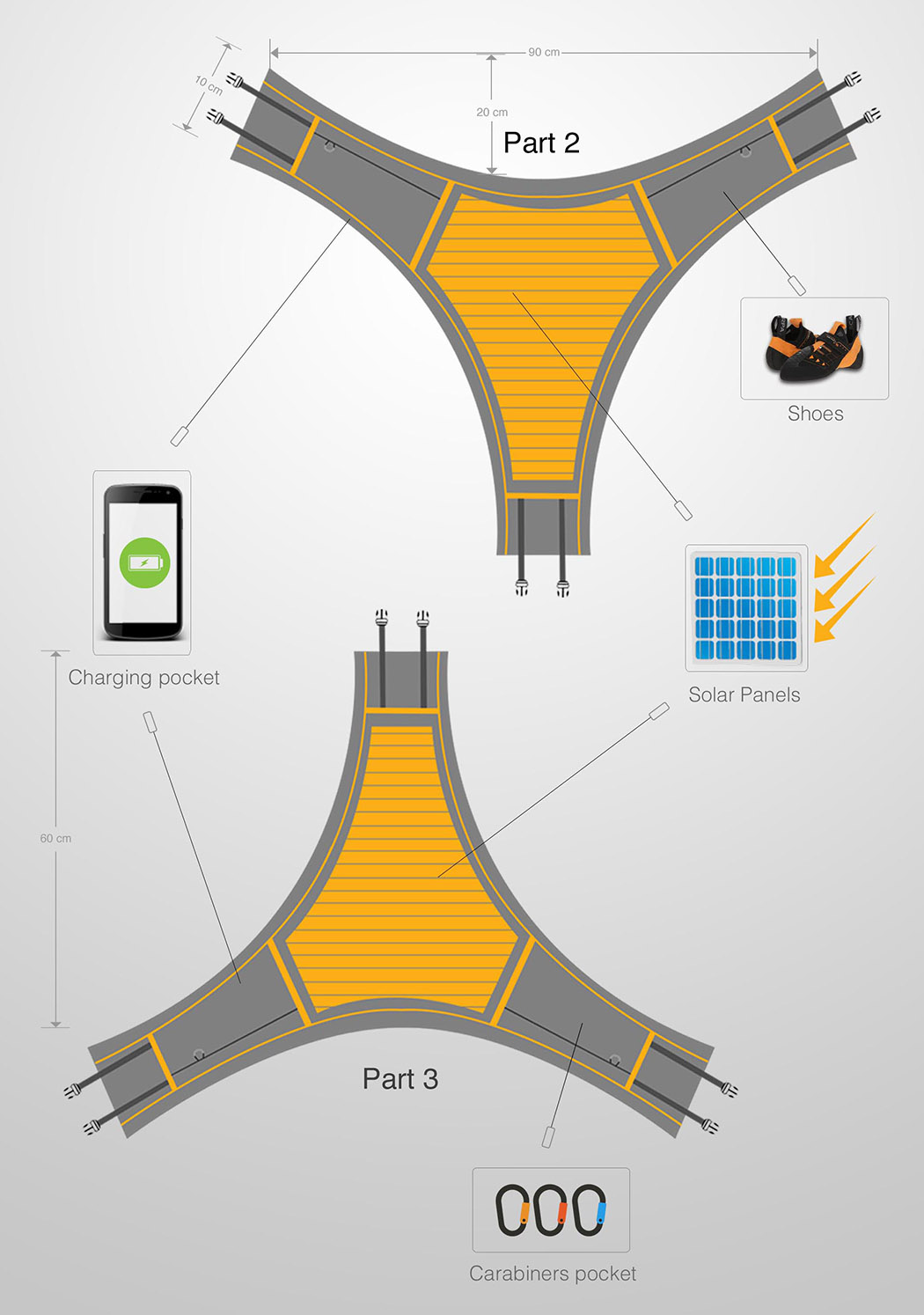 knapsack，camping，adventure，flash，Survival package，