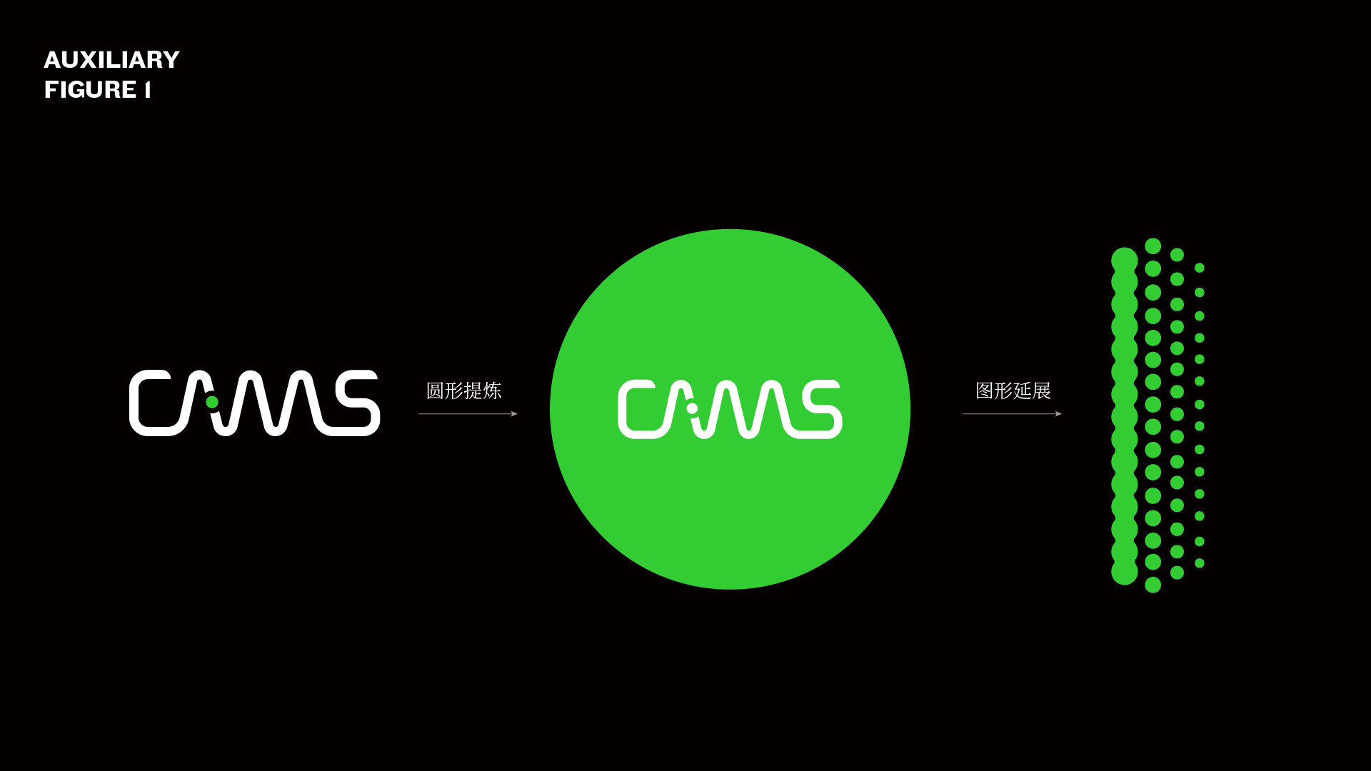 new energy，Automobile charging pile，Smart travel，Appearance design，