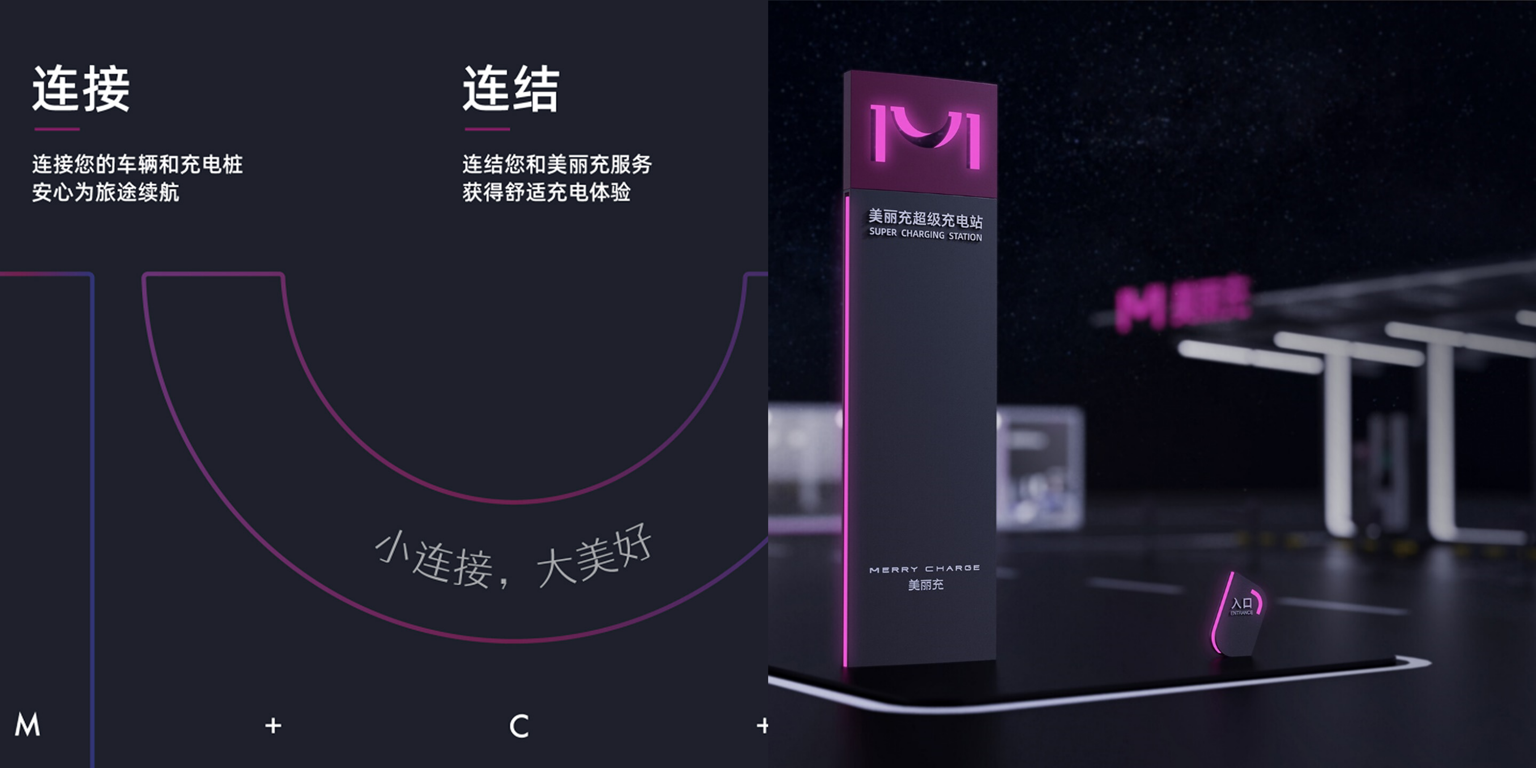 new energy，Automobile charging pile，Smart travel，Appearance design，