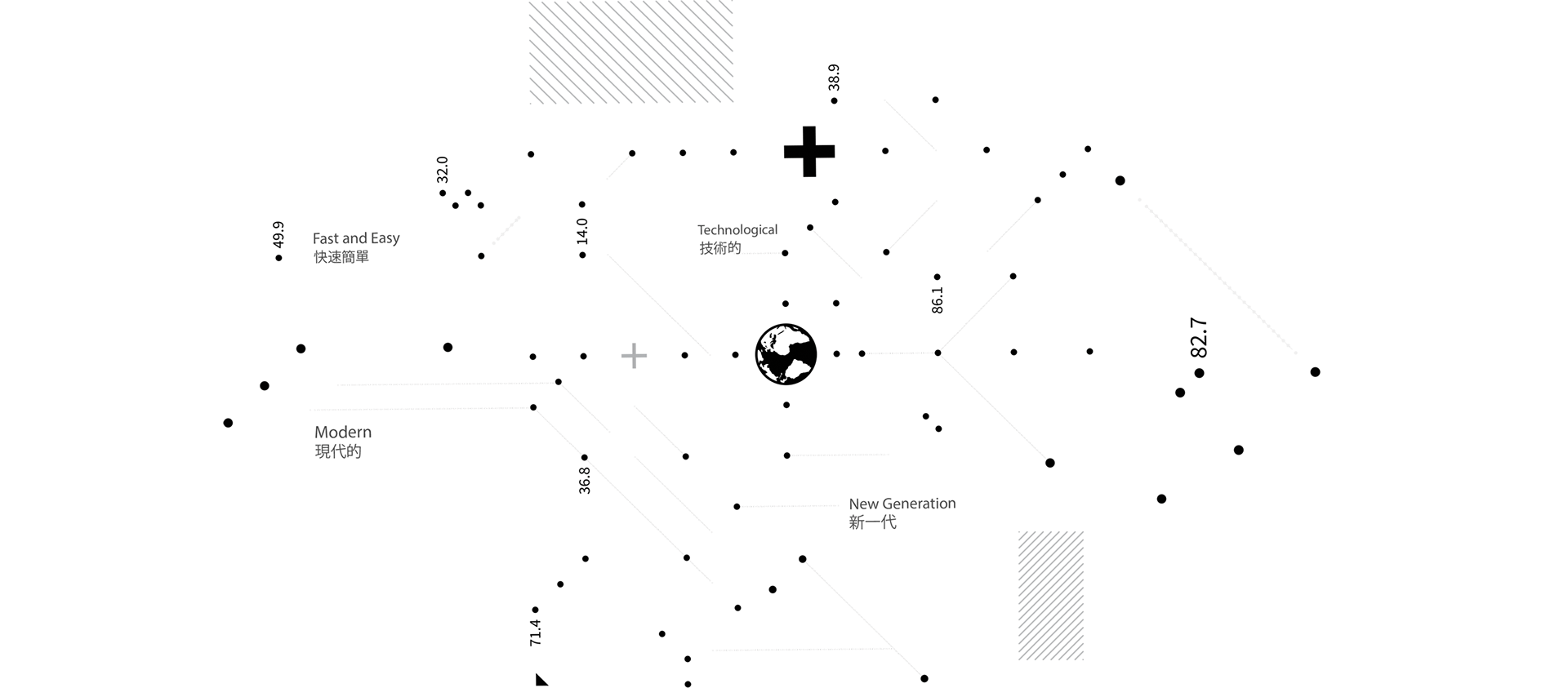 Gökçe Nafak，NEO，Autopilot，environment protection，conceptual design，Automobile design，Streamlined design，
