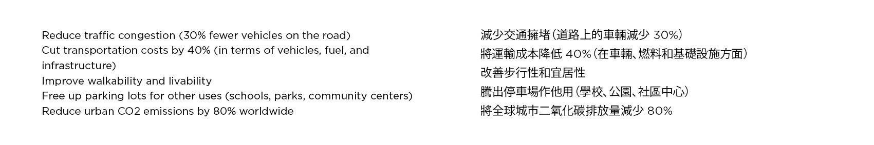 Gökçe Nafak，NEO，Autopilot，environment protection，conceptual design，Automobile design，Streamlined design，