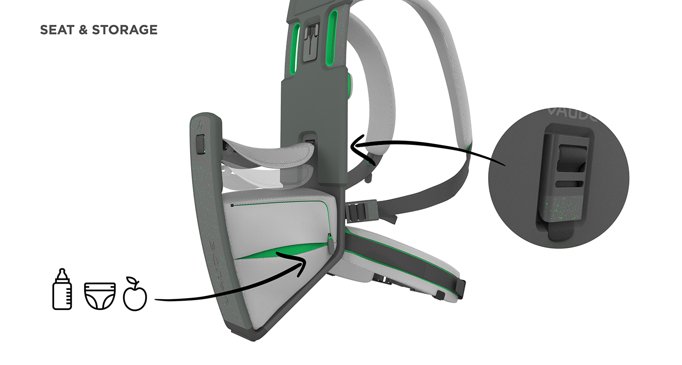 UP，children，multi-function，