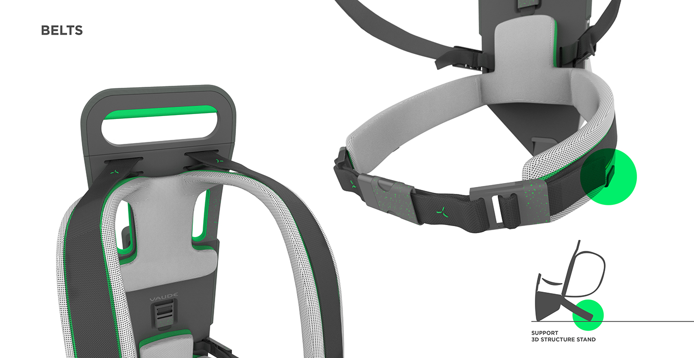 UP，children，multi-function，