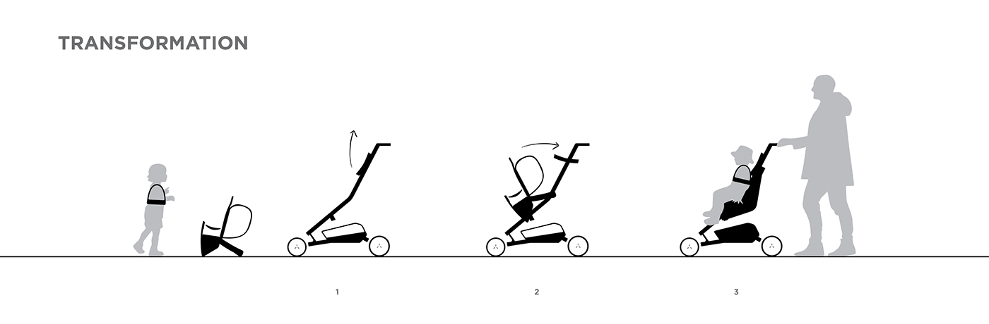 UP，children，multi-function，