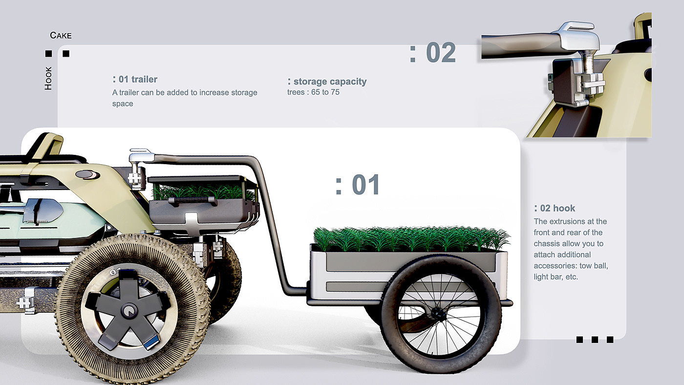 conceptual design，Automobile design，Ergonomics，Guillaume GARZENNEC，Greenism，planting trees，Desertification，