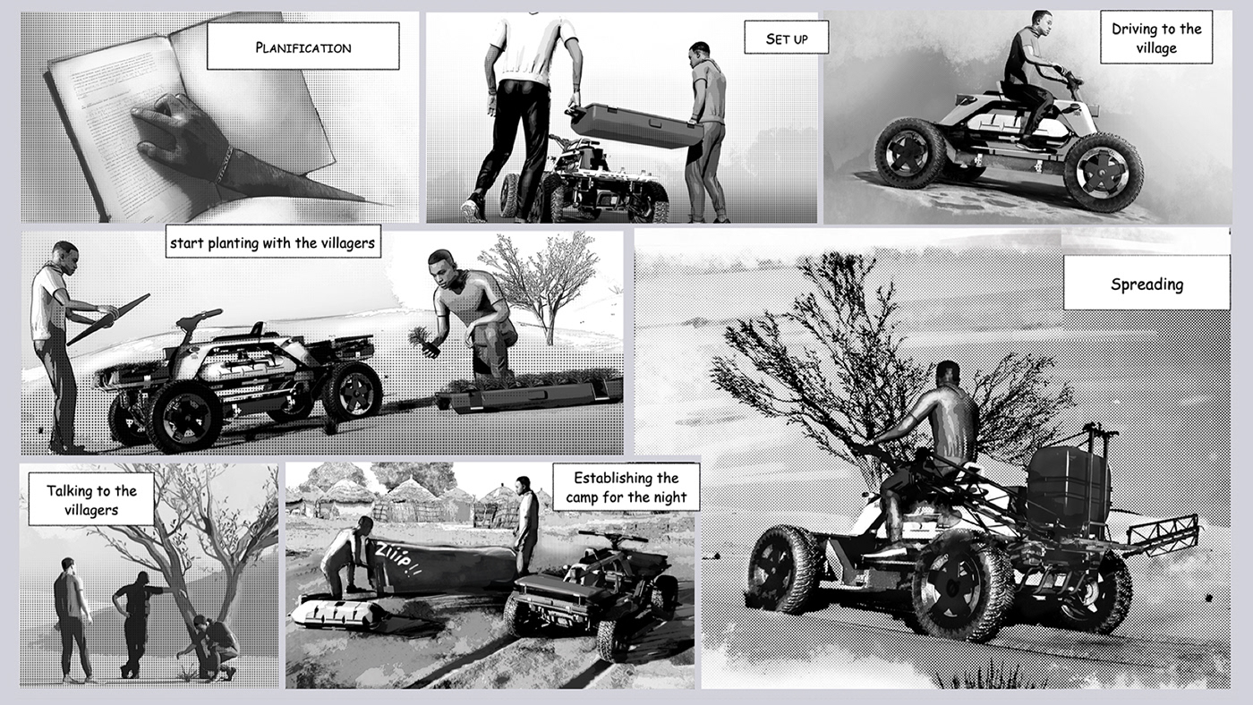 conceptual design，Automobile design，Ergonomics，Guillaume GARZENNEC，Greenism，planting trees，Desertification，