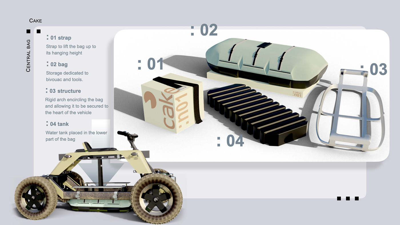 conceptual design，Automobile design，Ergonomics，Guillaume GARZENNEC，Greenism，planting trees，Desertification，