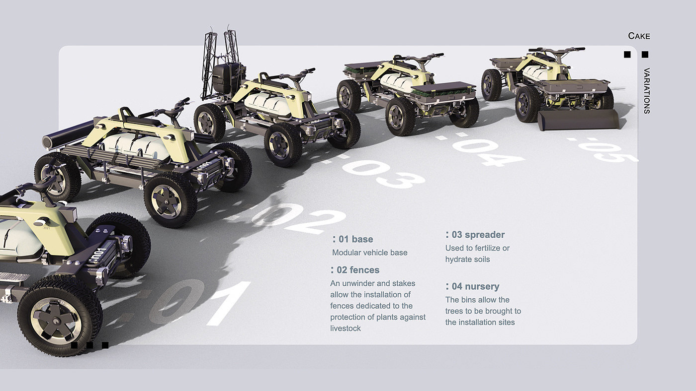 conceptual design，Automobile design，Ergonomics，Guillaume GARZENNEC，Greenism，planting trees，Desertification，