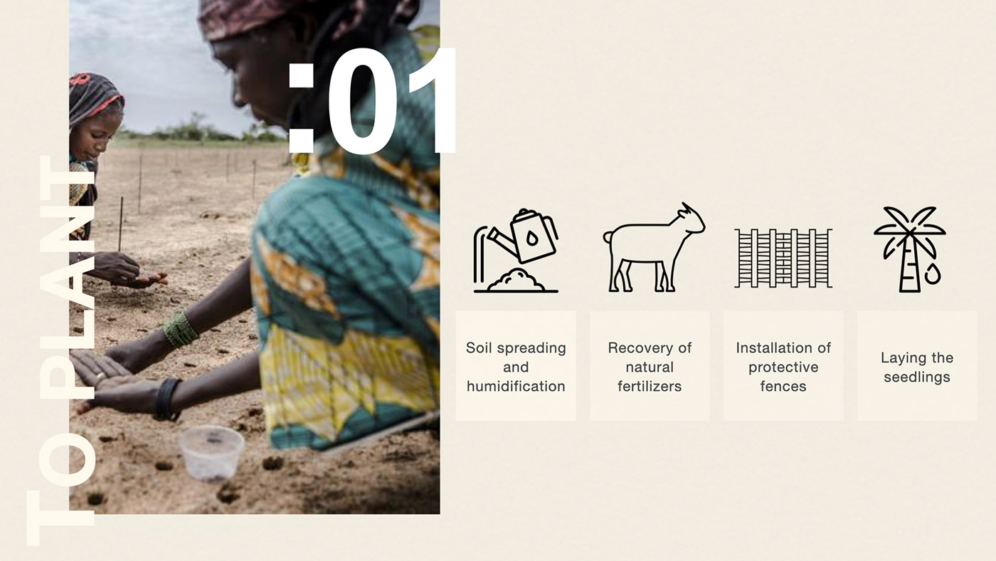 conceptual design，Automobile design，Ergonomics，Guillaume GARZENNEC，Greenism，planting trees，Desertification，