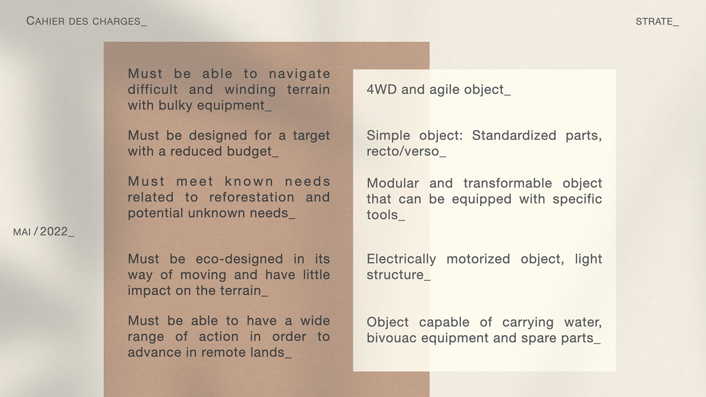 conceptual design，Automobile design，Ergonomics，Guillaume GARZENNEC，Greenism，planting trees，Desertification，