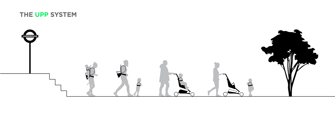 UP，children，multi-function，