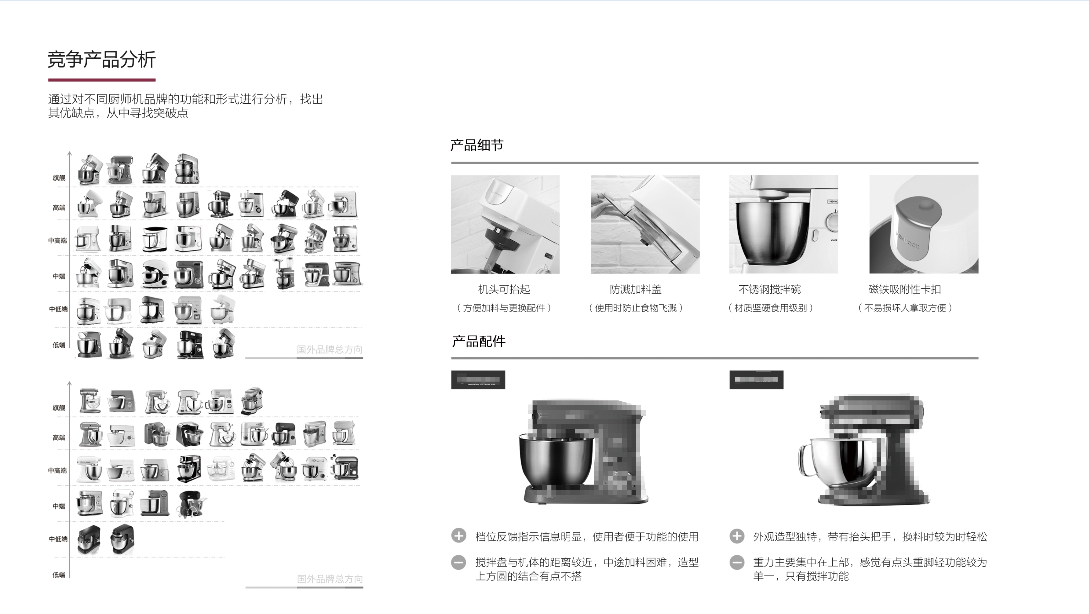 Kitchen appliances，Household appliances，Product research，product design，intelligence，