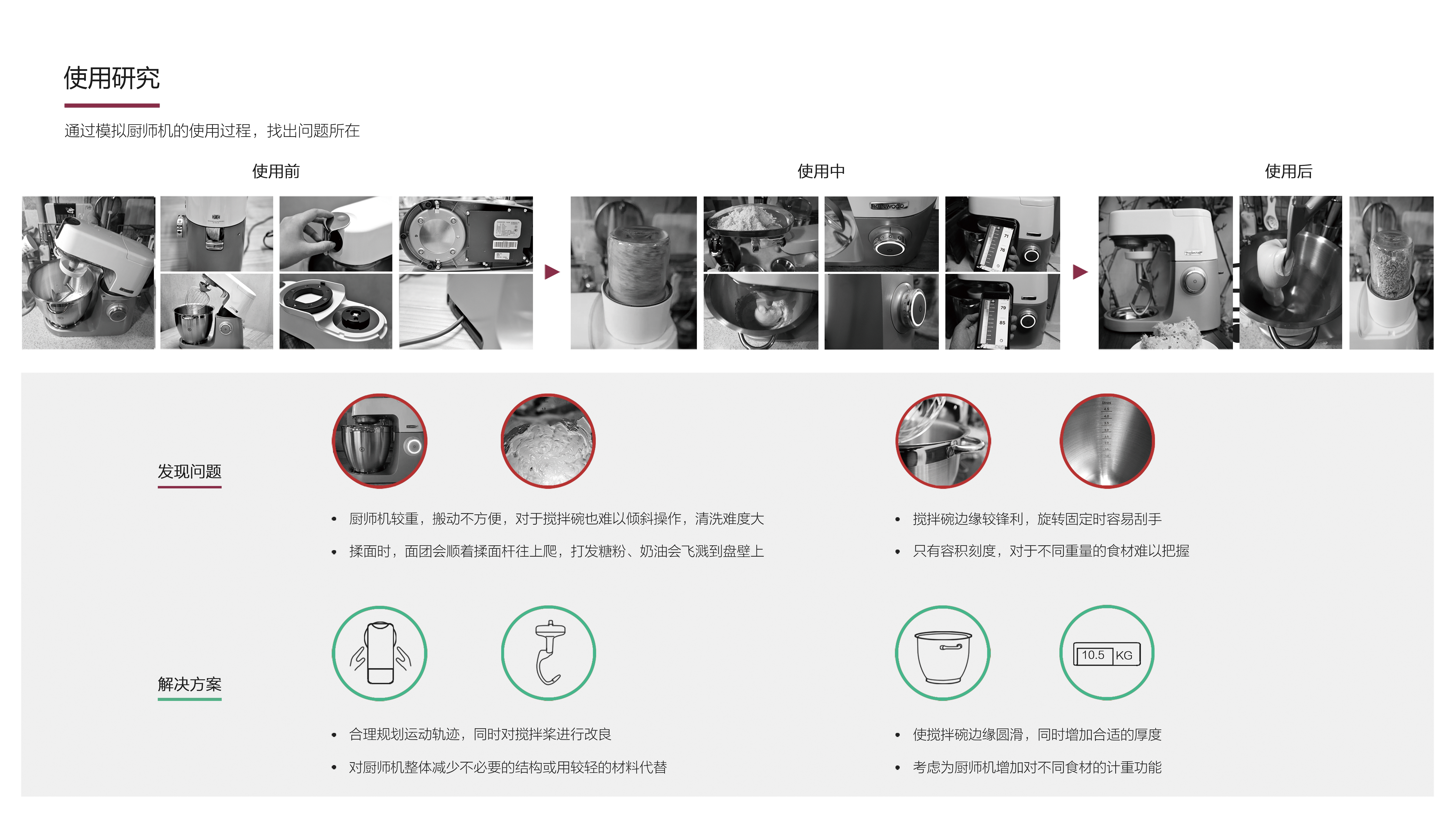 Kitchen appliances，Household appliances，Product research，product design，intelligence，