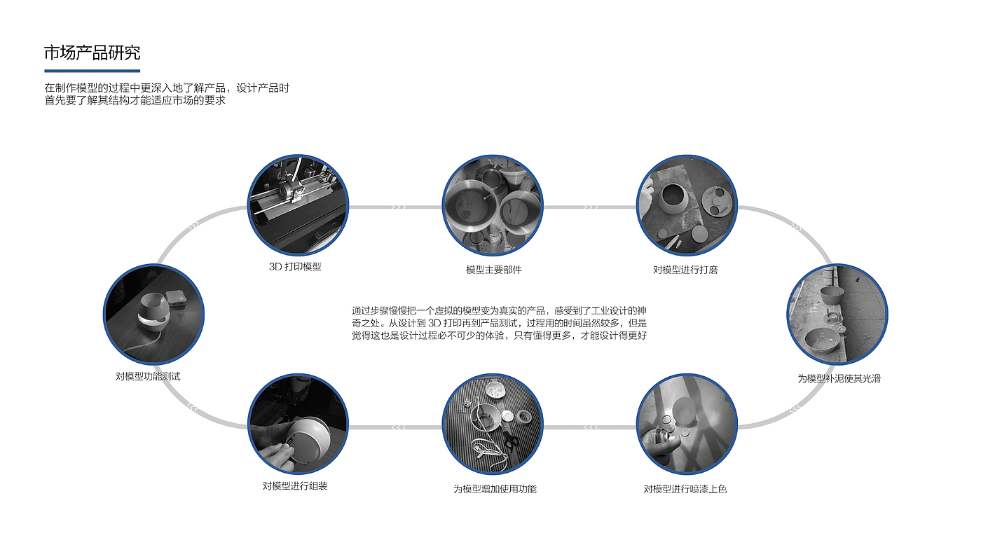 智能，数码电子，音箱设计，蓝牙音箱，