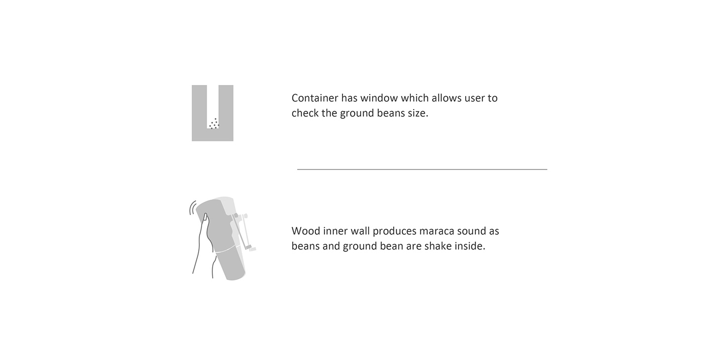 Coffee machine，originality，product design，