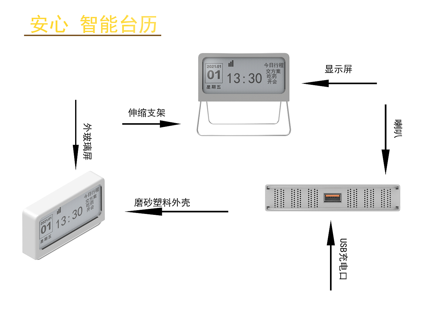 College Students' Hand Training Works，