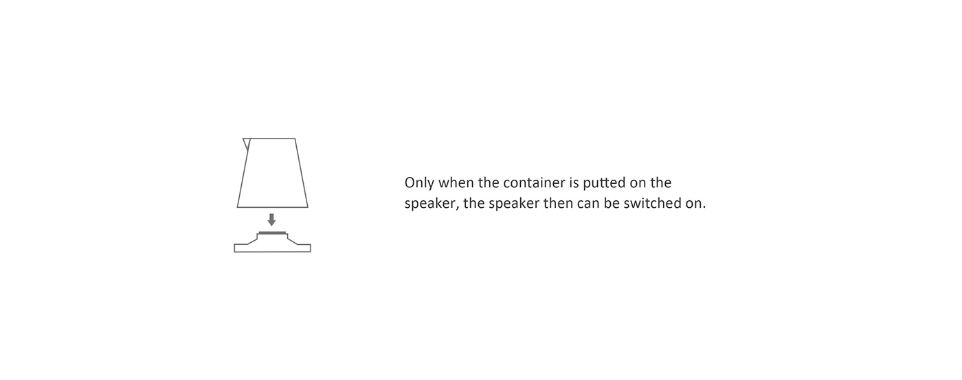 Coffee machine，originality，product design，